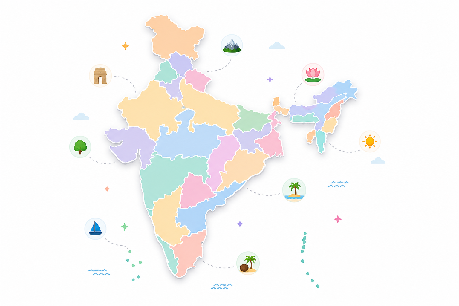 India Travel Map